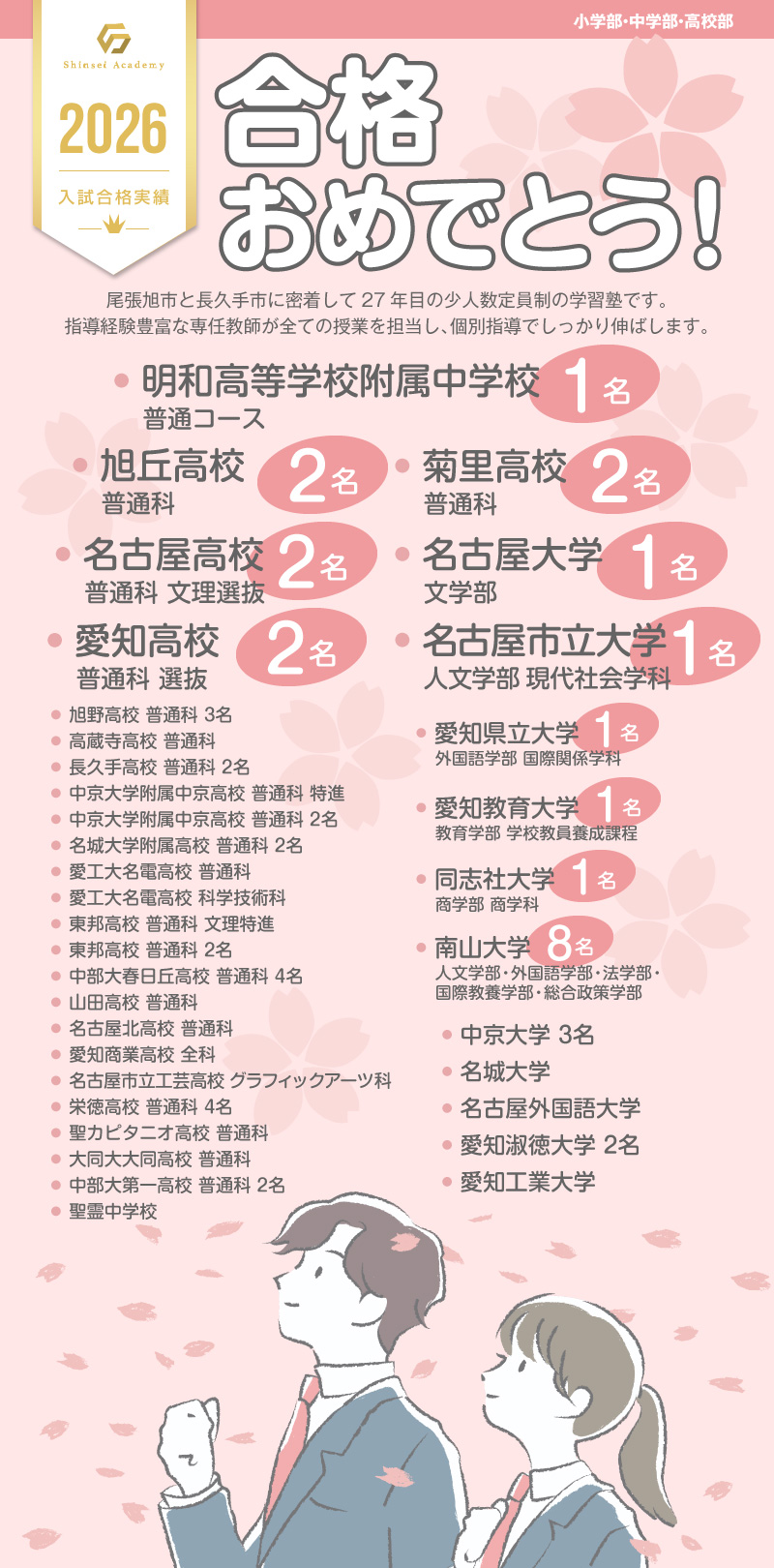 新生アカデミー入試合格実績